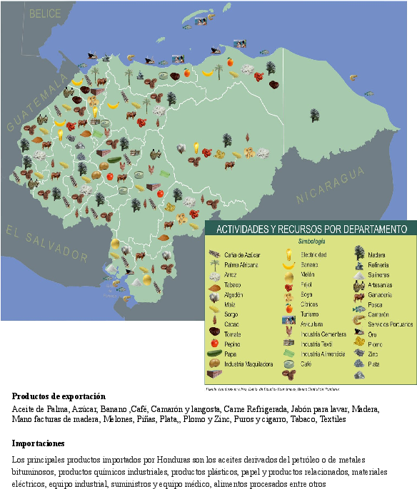 Honduras Economic Activitiesand Resources Map