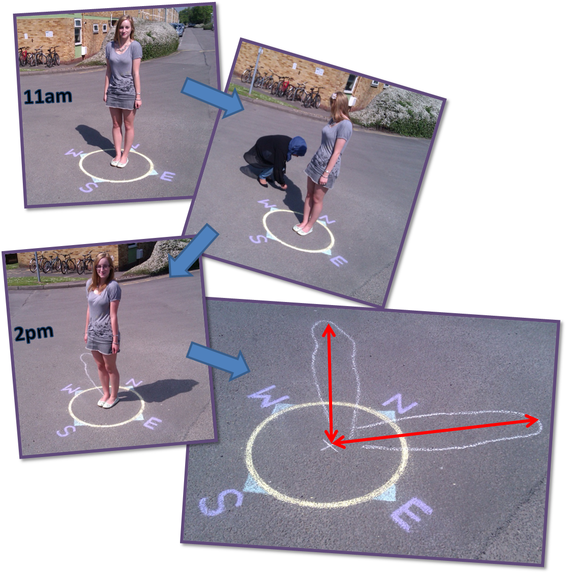 Human Sundial Experiment