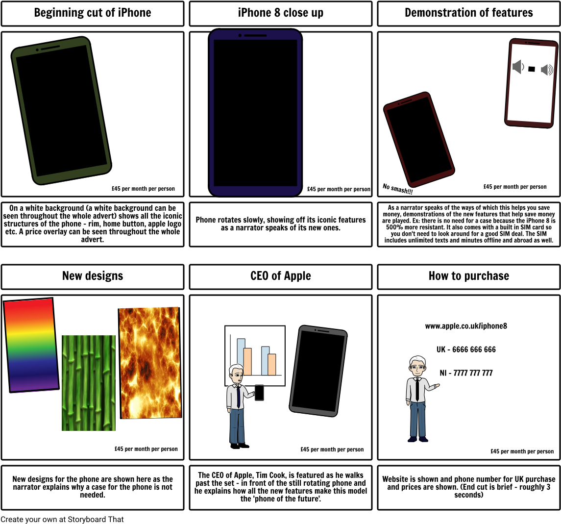 I Phone Advert Storyboard Concept