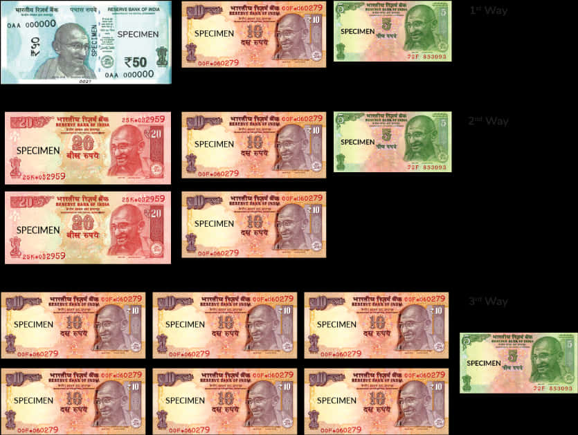 Indian Currency Specimen Notes