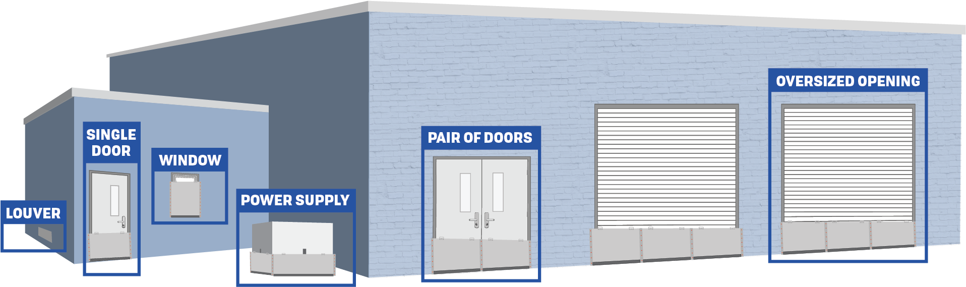 Industrial_ Building_ Openings_ Diagram