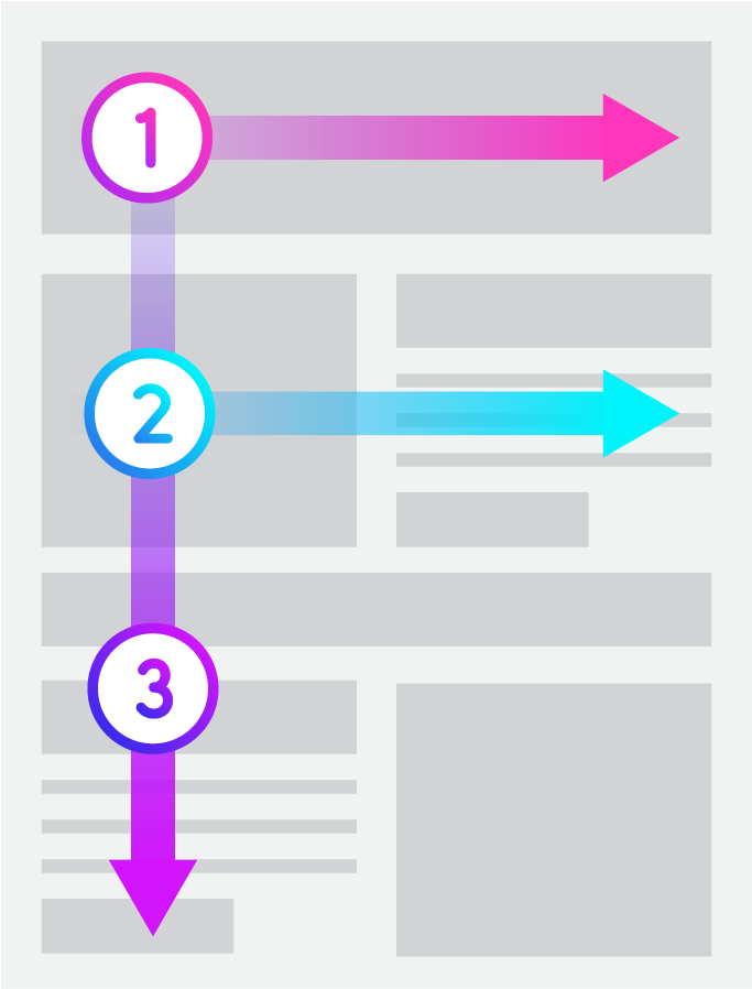 Infographic Sequential Steps Template