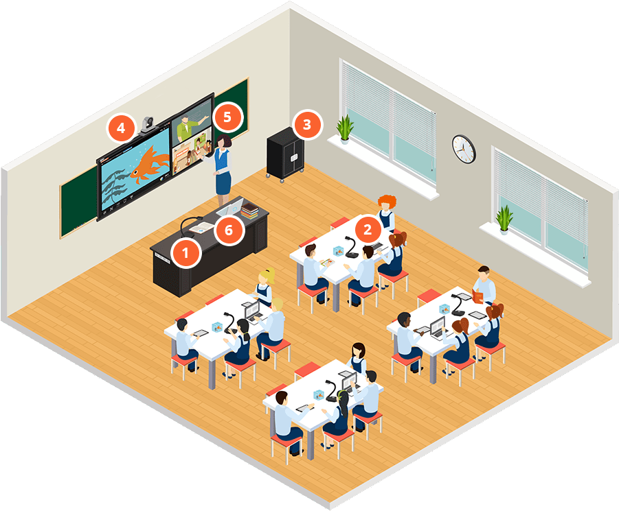 Interactive Classroom Isometric View