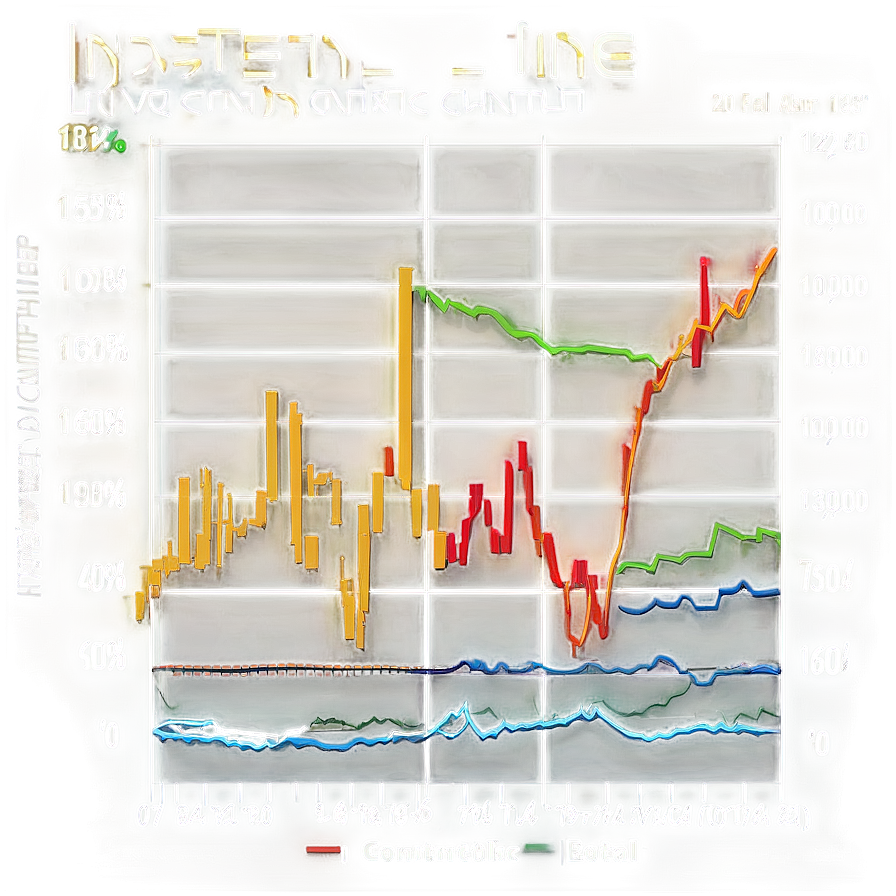 Investment Portfolio Line Chart Png 85