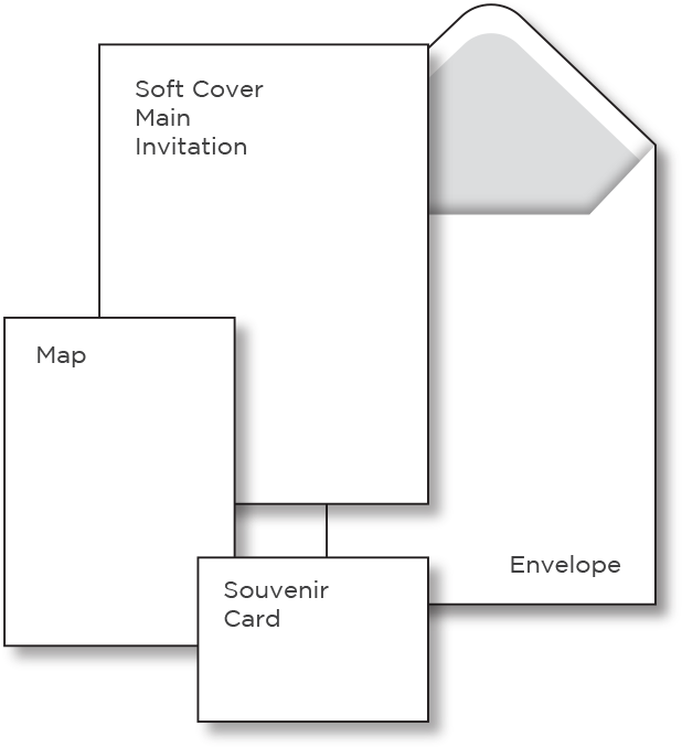 Invitation Set Components