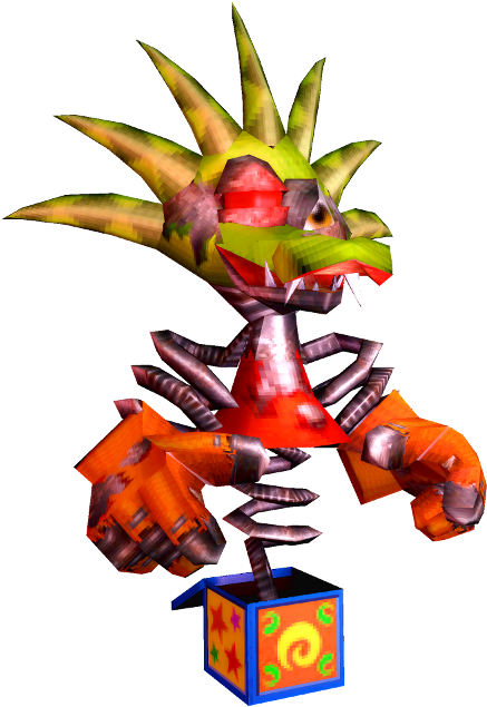 King K Rool Donkey Kong Character