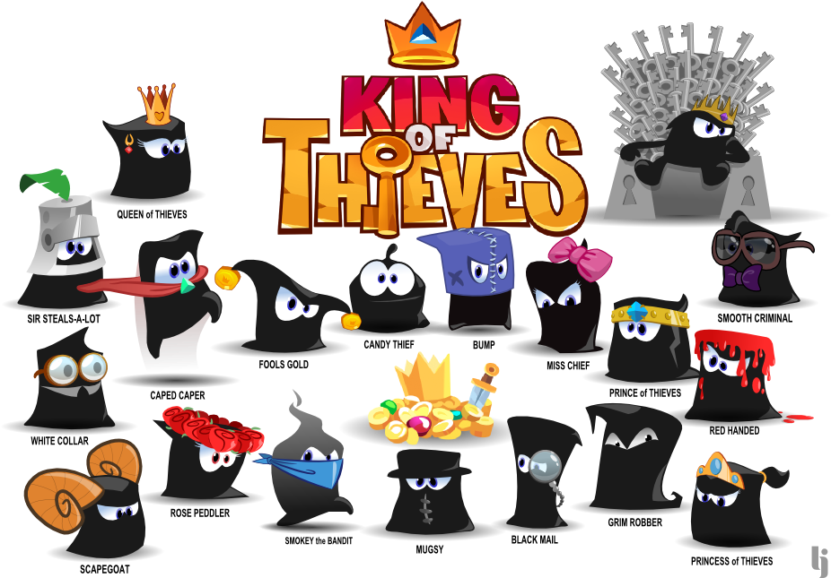 Kingof Thieves Character Collection