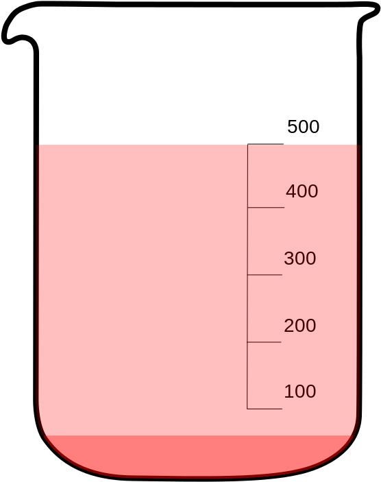 Laboratory Beaker Filled With Red Liquid