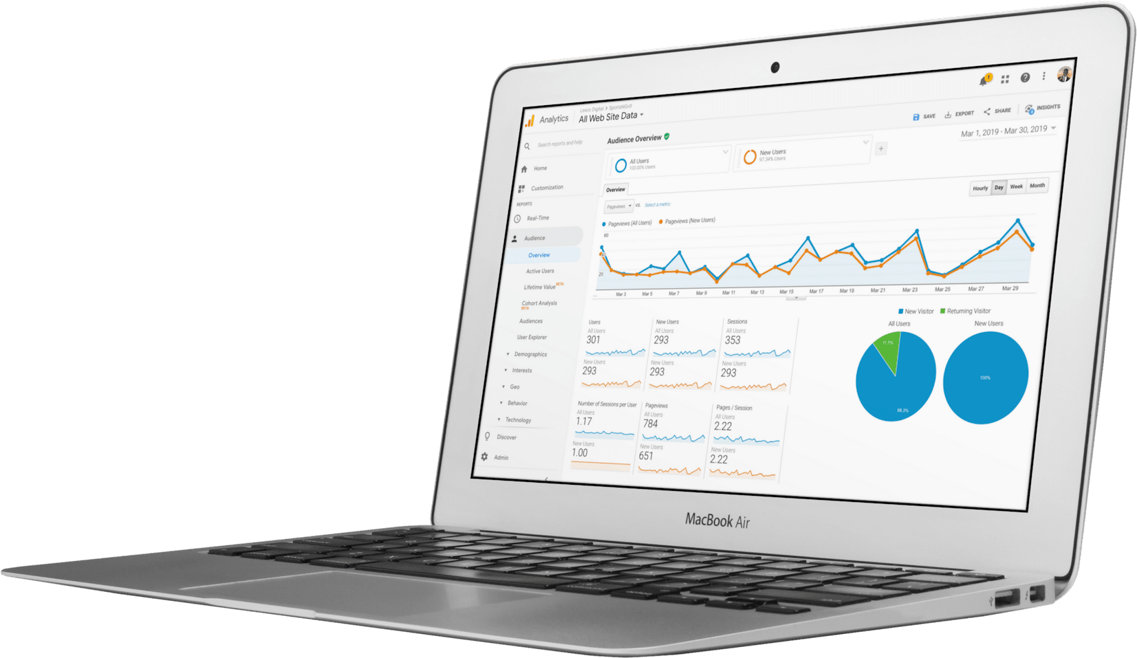 Laptop Analytics Display Mockup