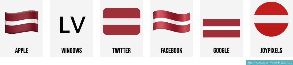 Latvian Flag Emoji Variations