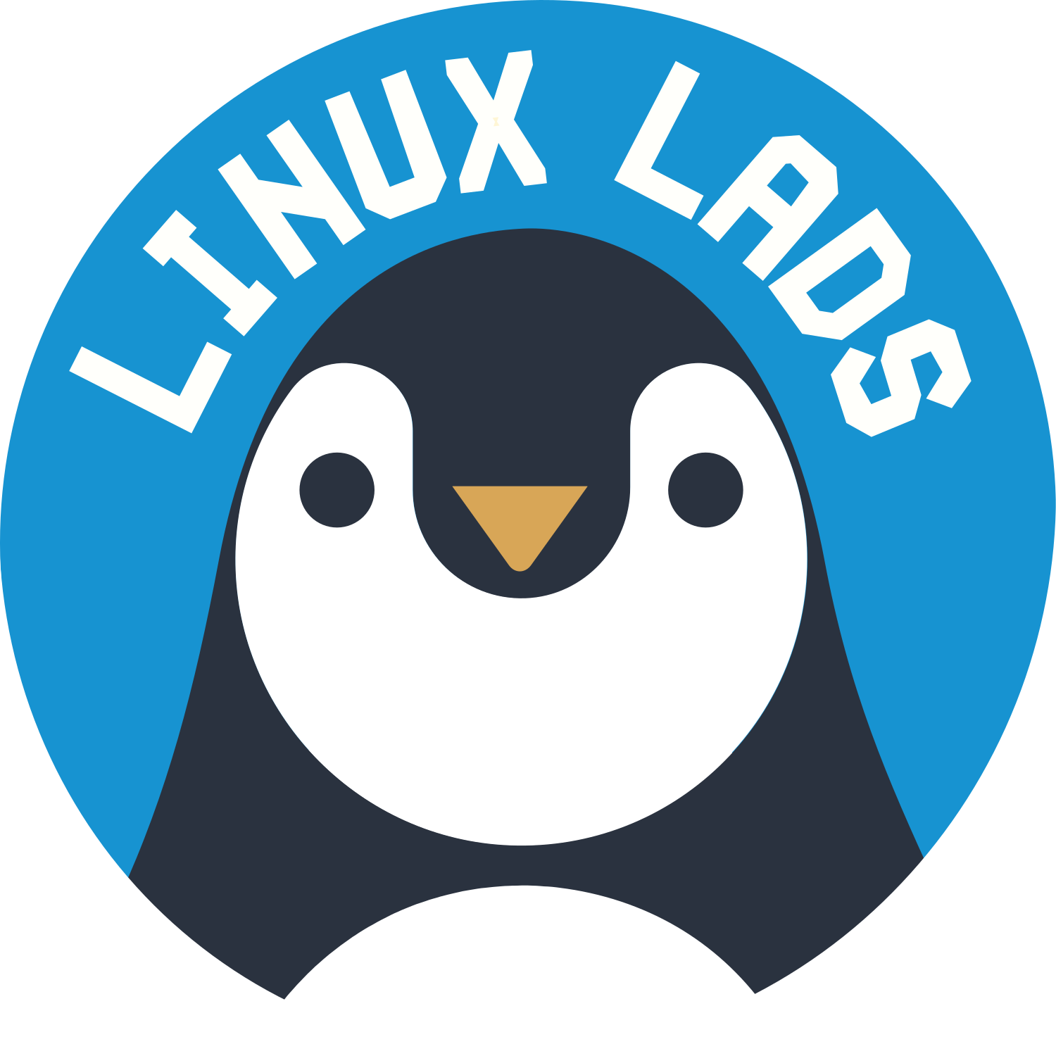 Linux Lads Podcast Logo