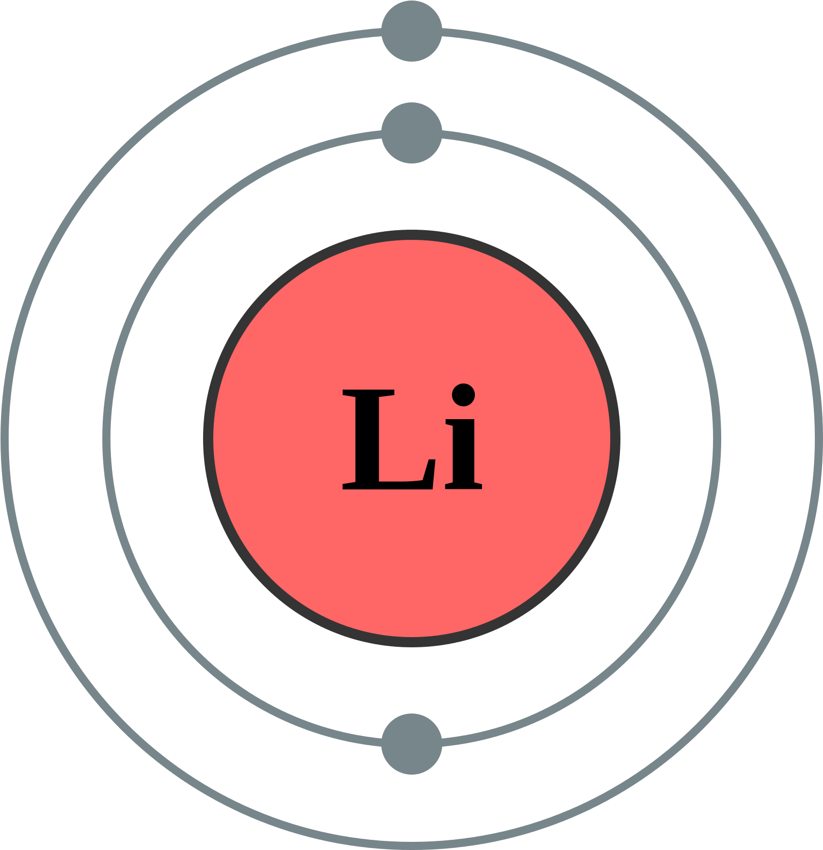 Lithium Element Illustration