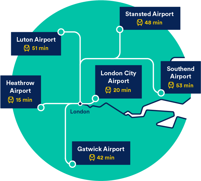 London Airport Travel Times Map