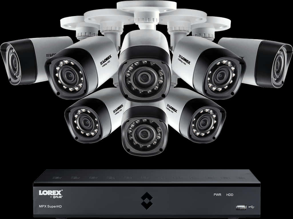 Lorex Security Camera System