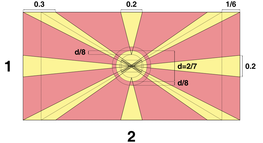 Macedonian_ Sun_ Flag_ Design_ Dimensions