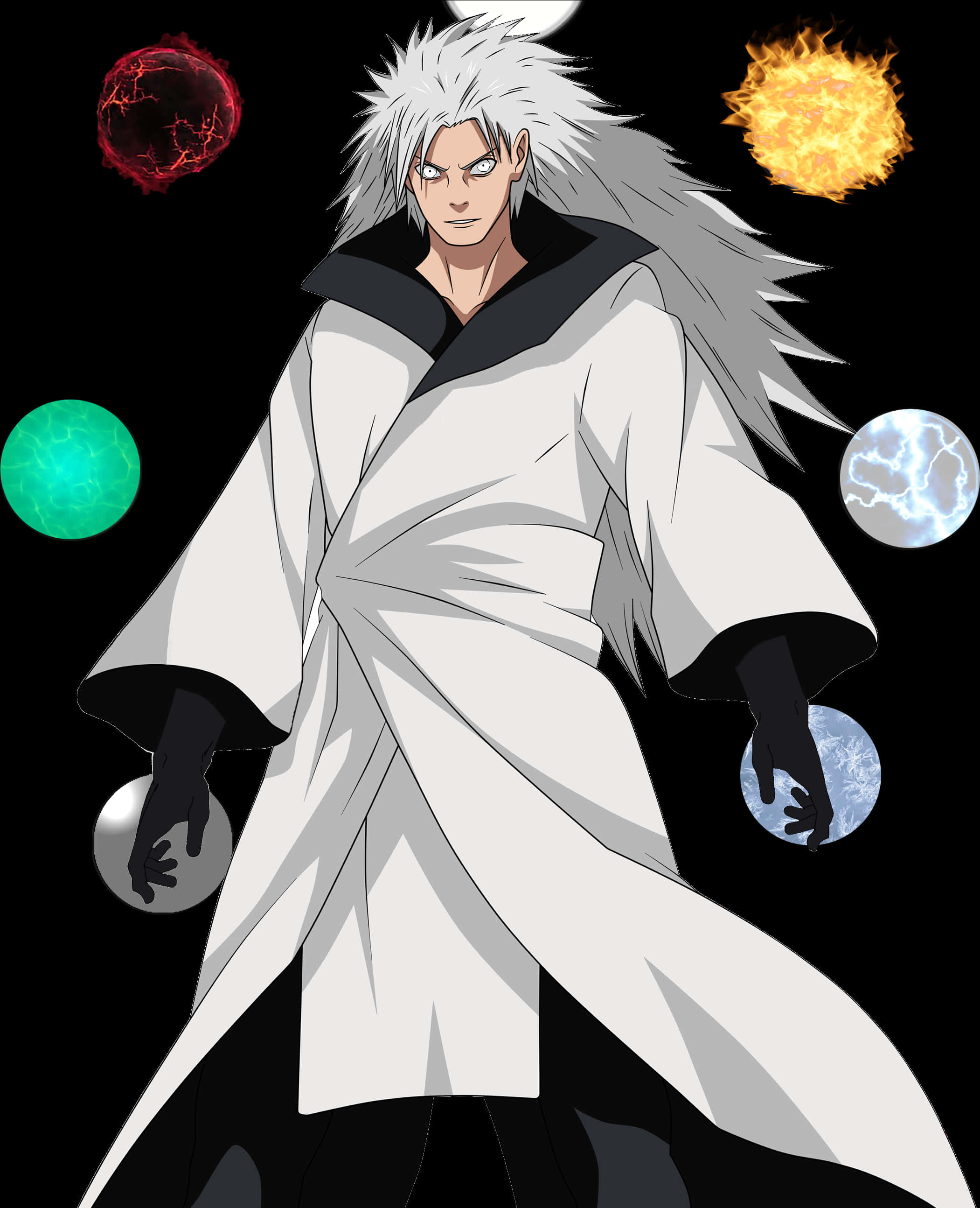 Madara Uchiha Five Elements