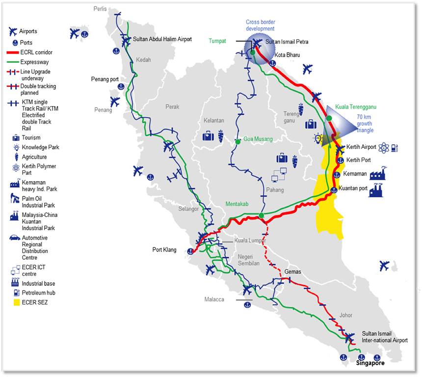 Malaysia E C R L Project Map