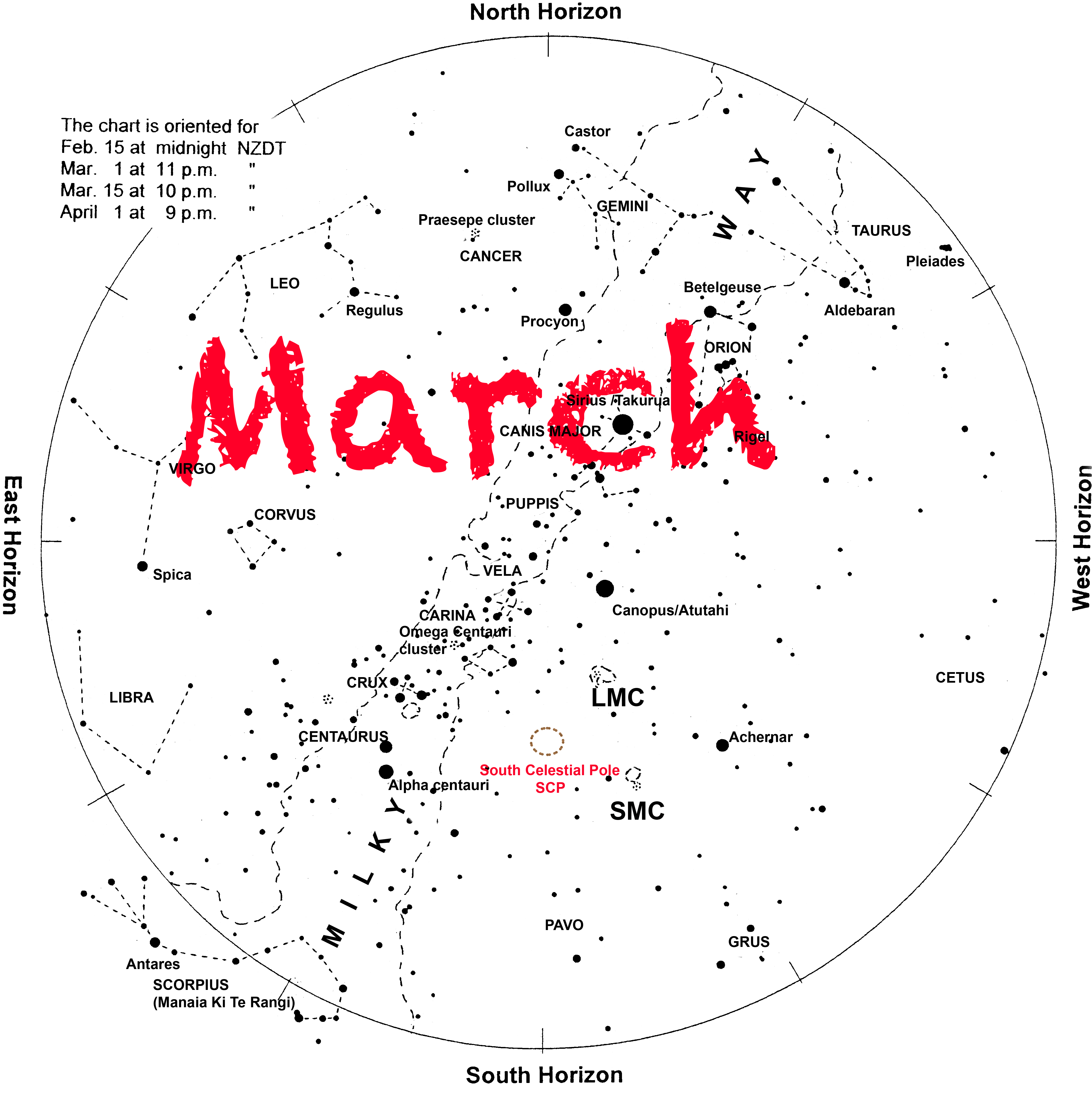 March Star Chartwith Red Text