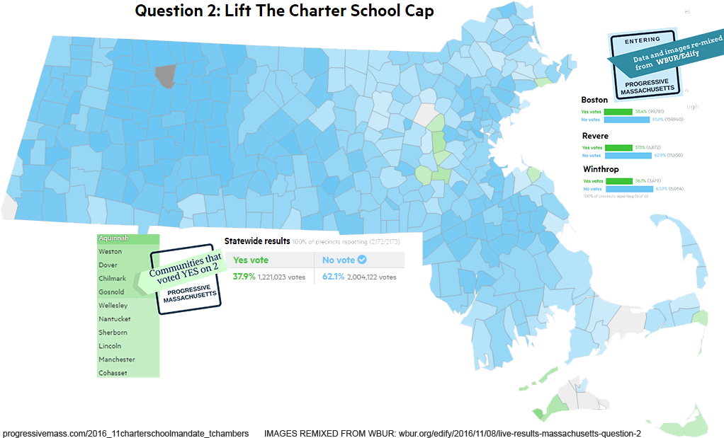 Massachusetts Charter School Vote Map