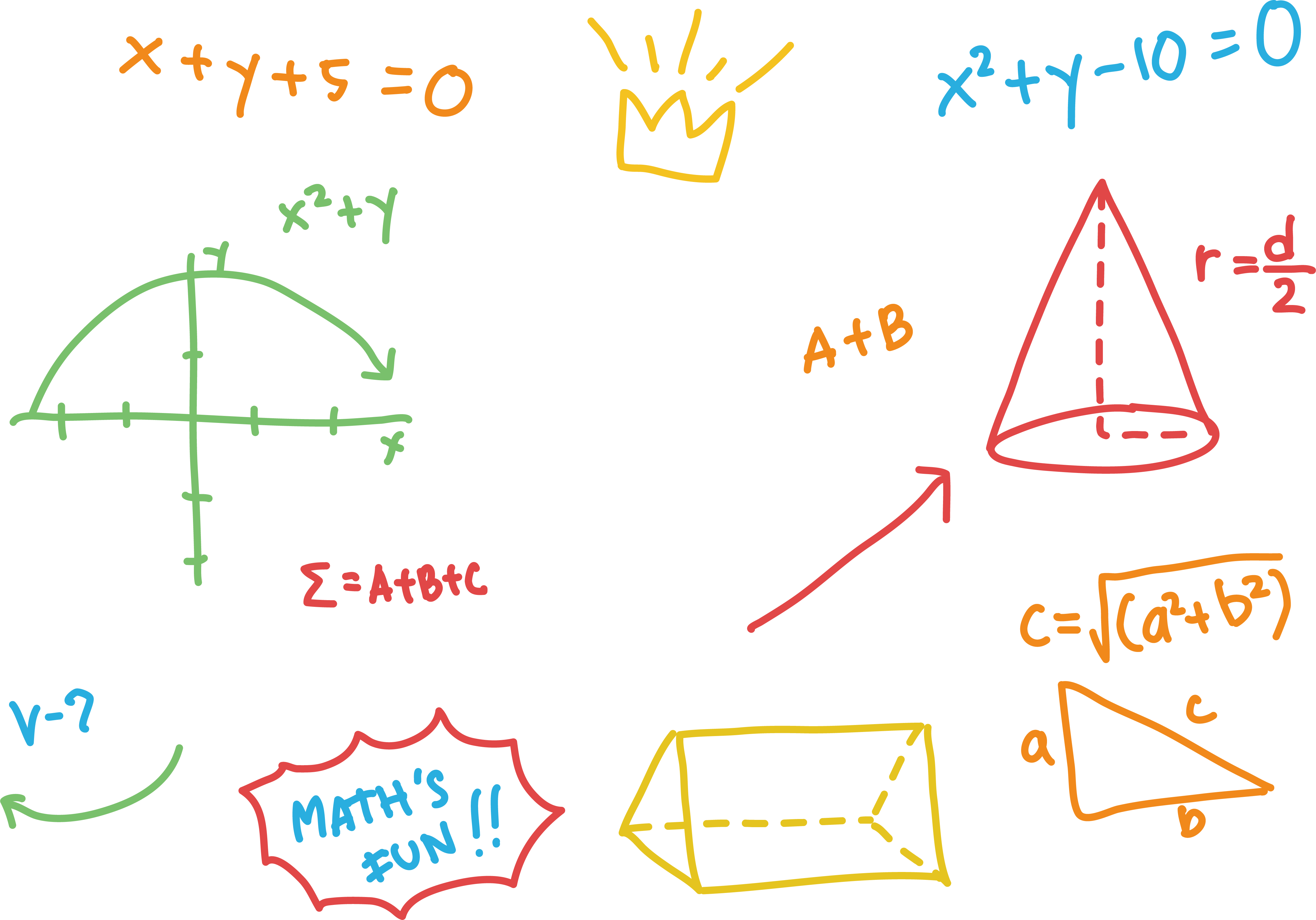 Mathematical Concepts Sketches