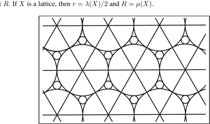 Mathematical Lattice Diagram