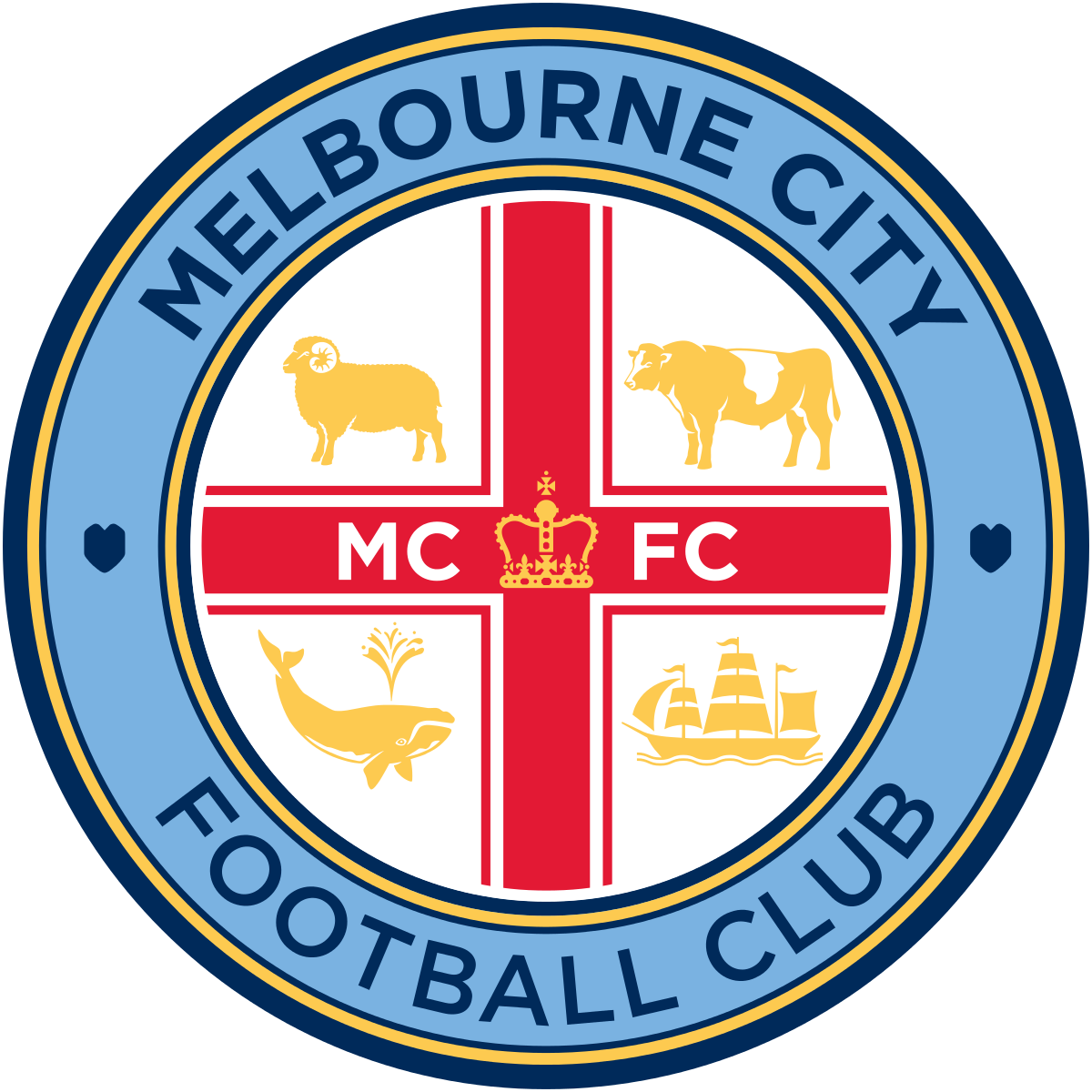 Melbourne City F C Logo