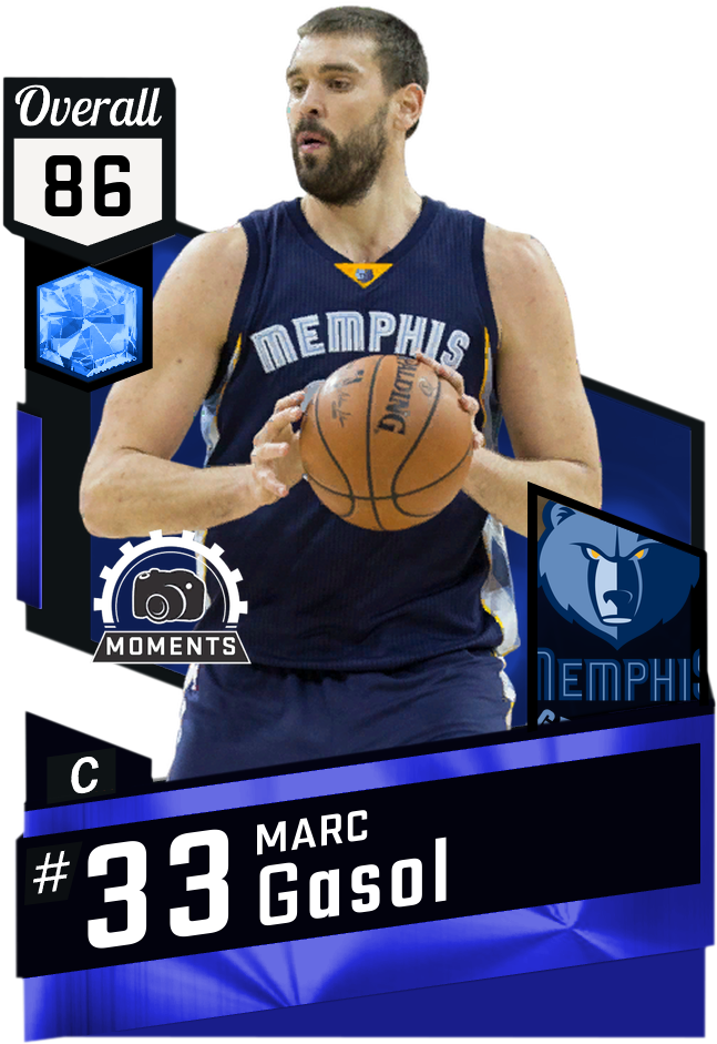 Memphis Basketball Player Marc Gasol86 Overall