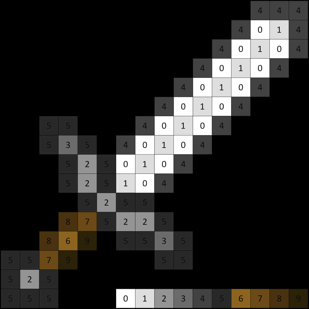 Minecraft Enchantment Table Language