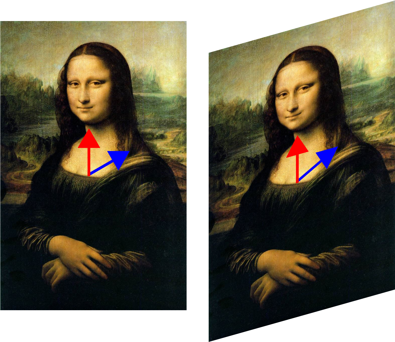 Mona Lisa Comparisonwith Arrows