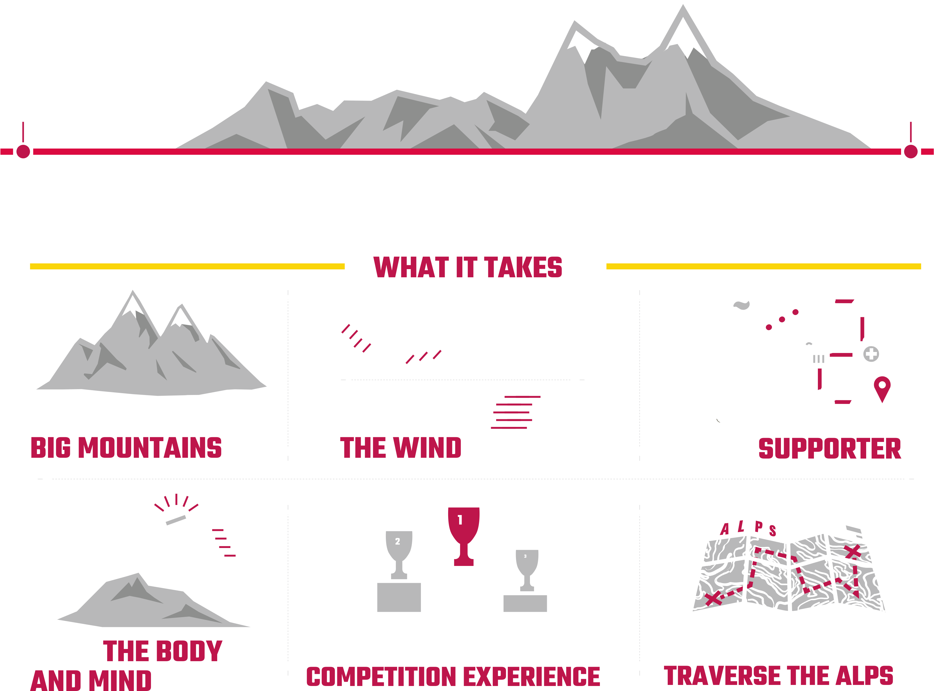 Mountain_ Adventure_ Sports_ Infographic