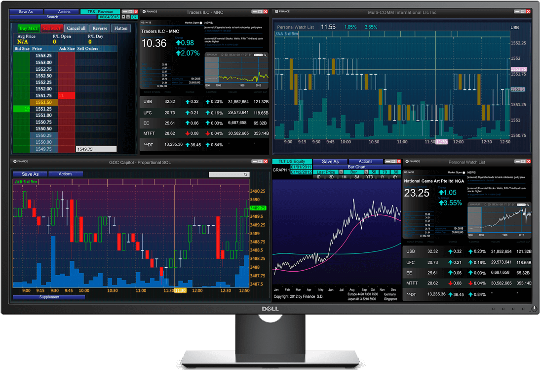 Multi Screen Stock Trading Setup
