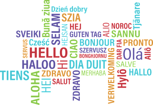 Multilingual Greetings Word Cloud