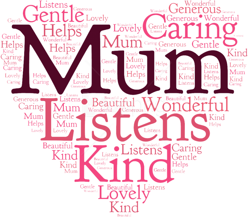 Mum Word Cloud Art