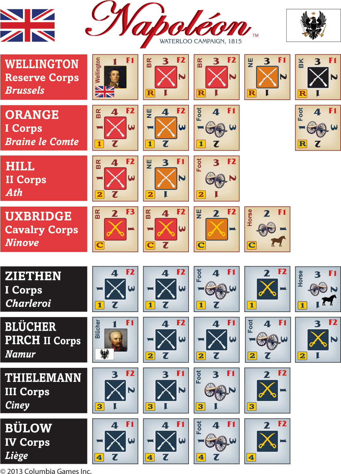 Napoleon Waterloo Campaign Board Game Setup
