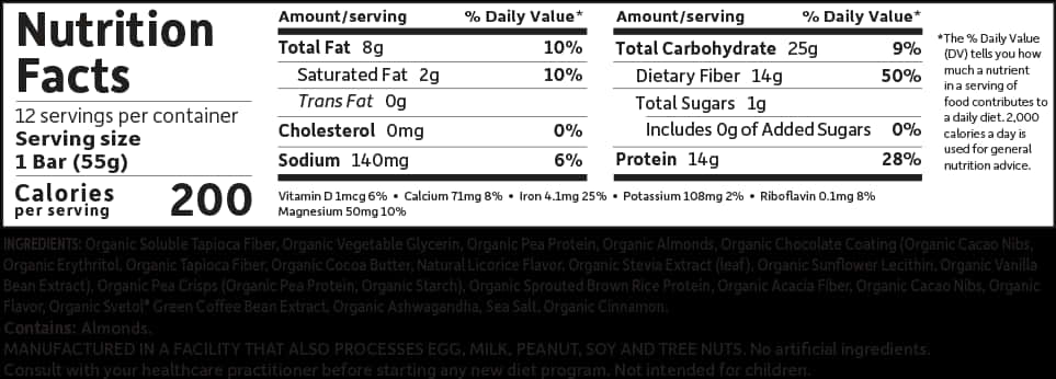 Nutrition Facts Label Blackand White