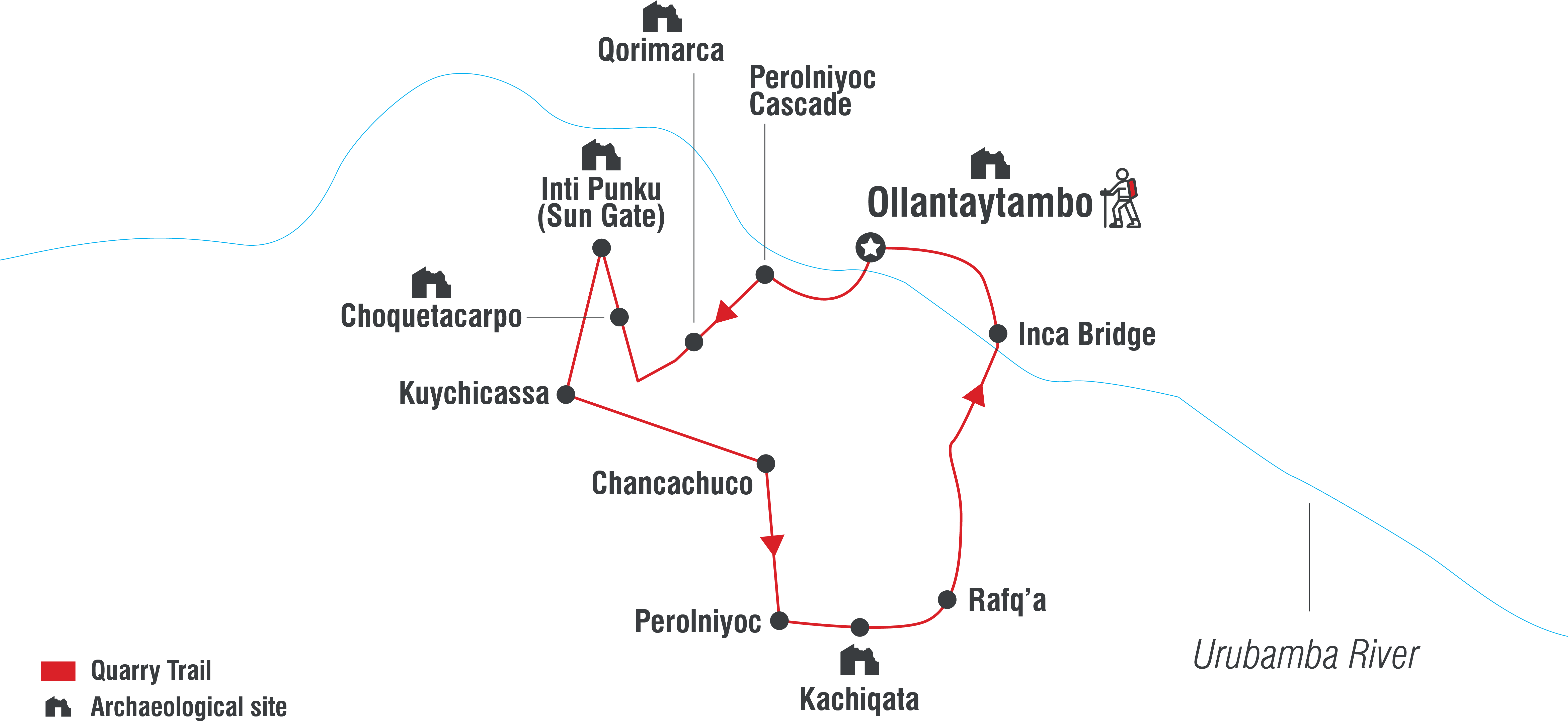 Ollantaytambo Quarry Trail Map