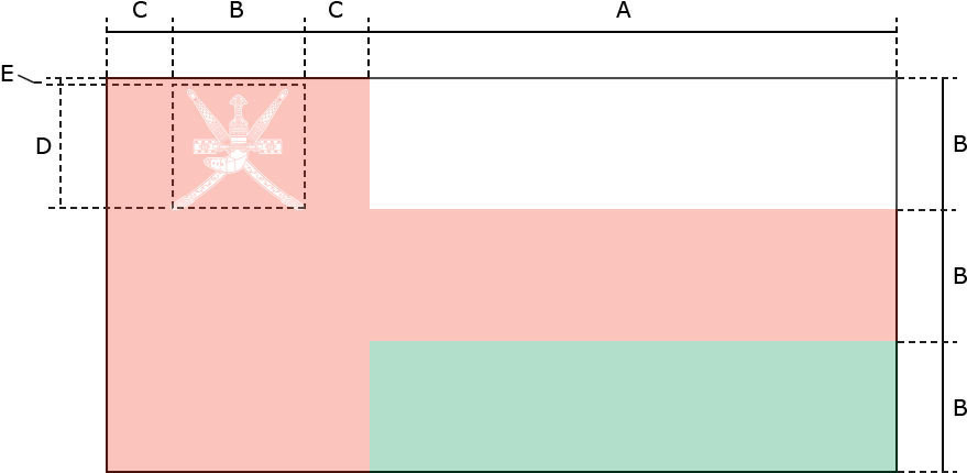 Oman Flag Diagram