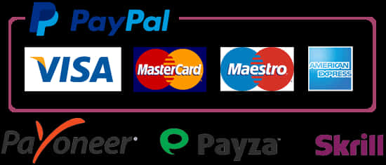 Online Payment Platformsand Credit Cards