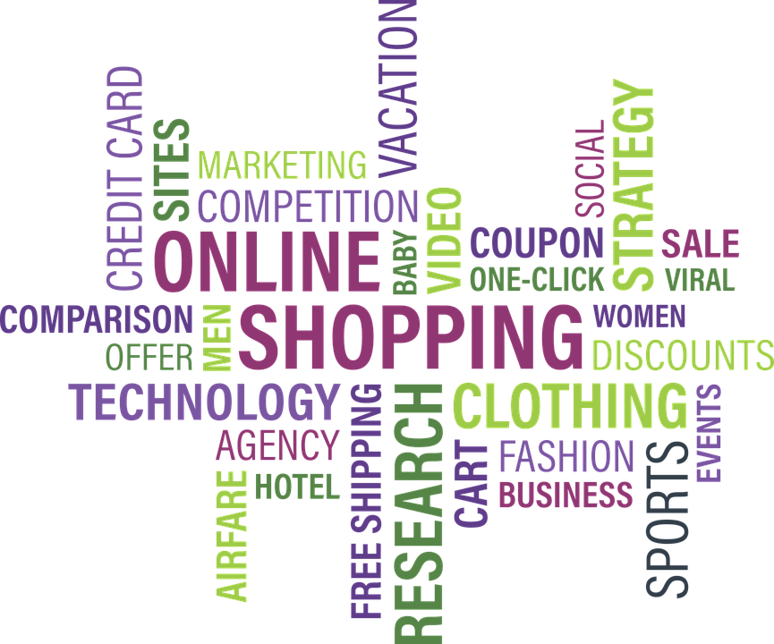 Online Shopping Word Cloud