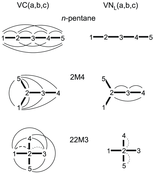 Organic_ Chemistry_ Conformations