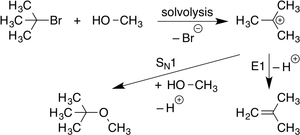 Organic Chemistry S N1and E1 Reactions