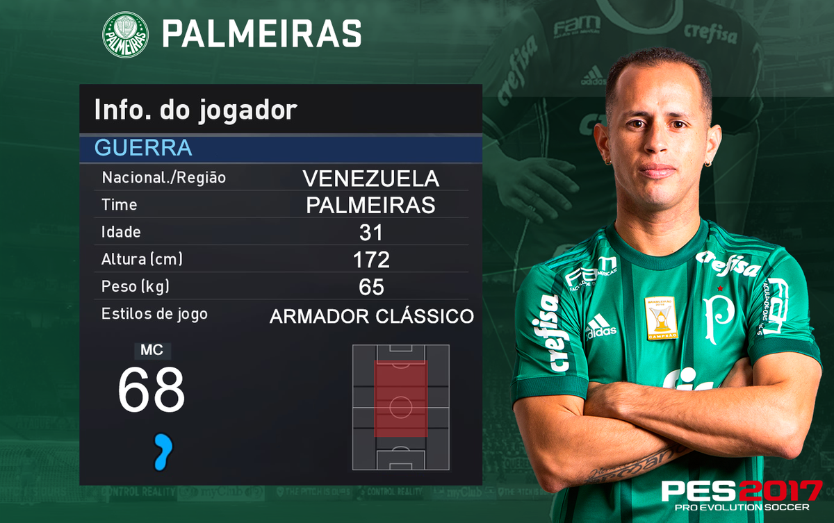 Palmeiras Player Guerra P E S2017 Profile