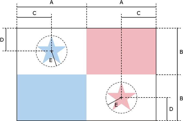 Panama Flag Diagram