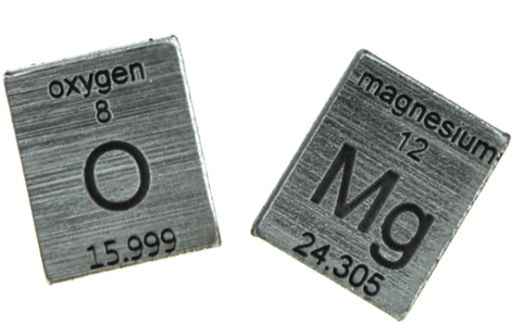 Periodic Table Elements Oxygen Magnesium