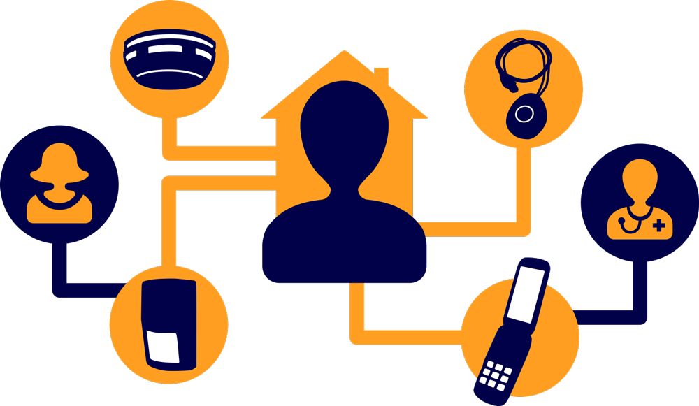 Personal Network Connections Graphic