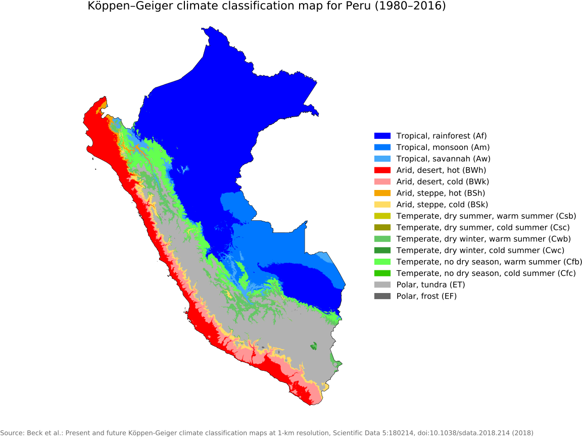 Peru Koppen Geiger Climate Classification Map