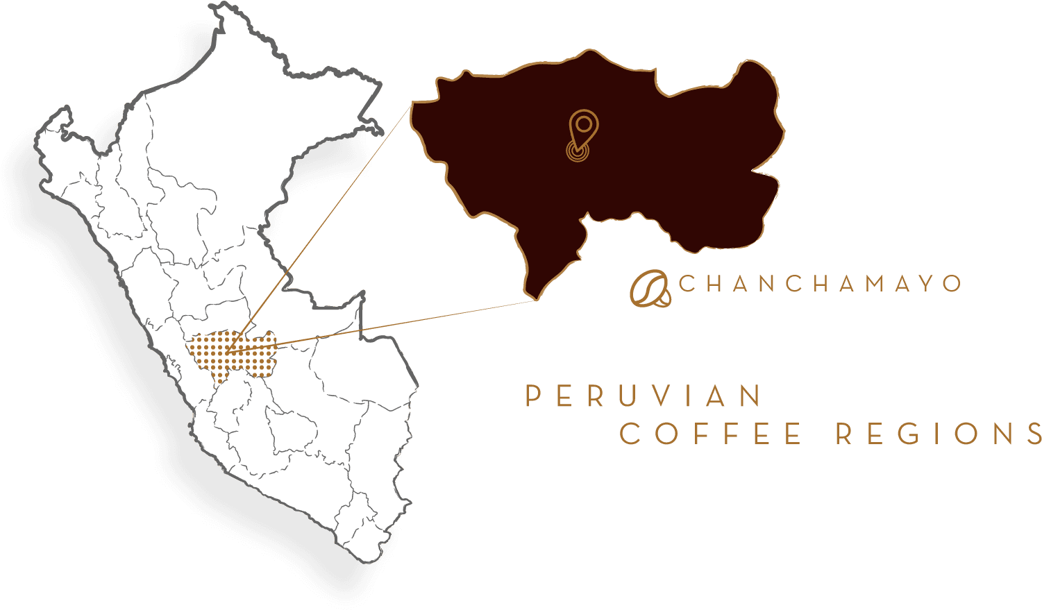 Peruvian Coffee Regions Map Chanchamayo