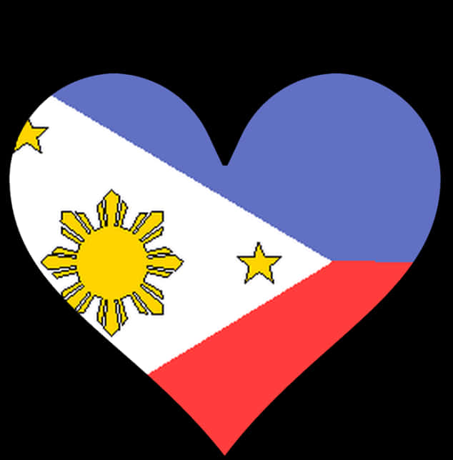 Philippine Flag Heart Shape