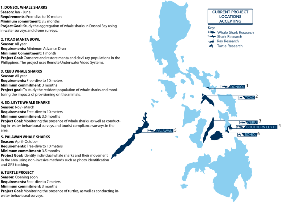 Philippines Marine Conservation Projects Map