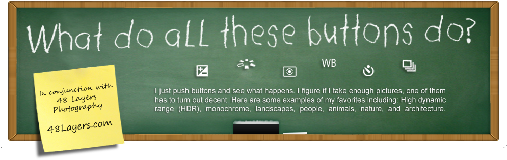 Photography Buttons Blackboard Concept